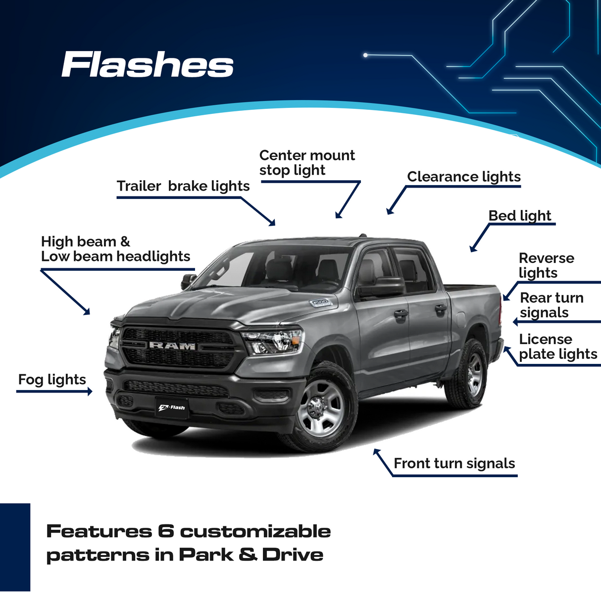 Z-Flash Flashes Diagram