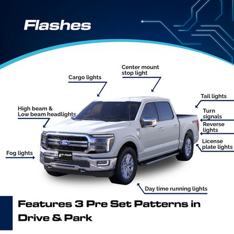 Z-Flash BCM Plugin For Ford w/Headlight Flasher