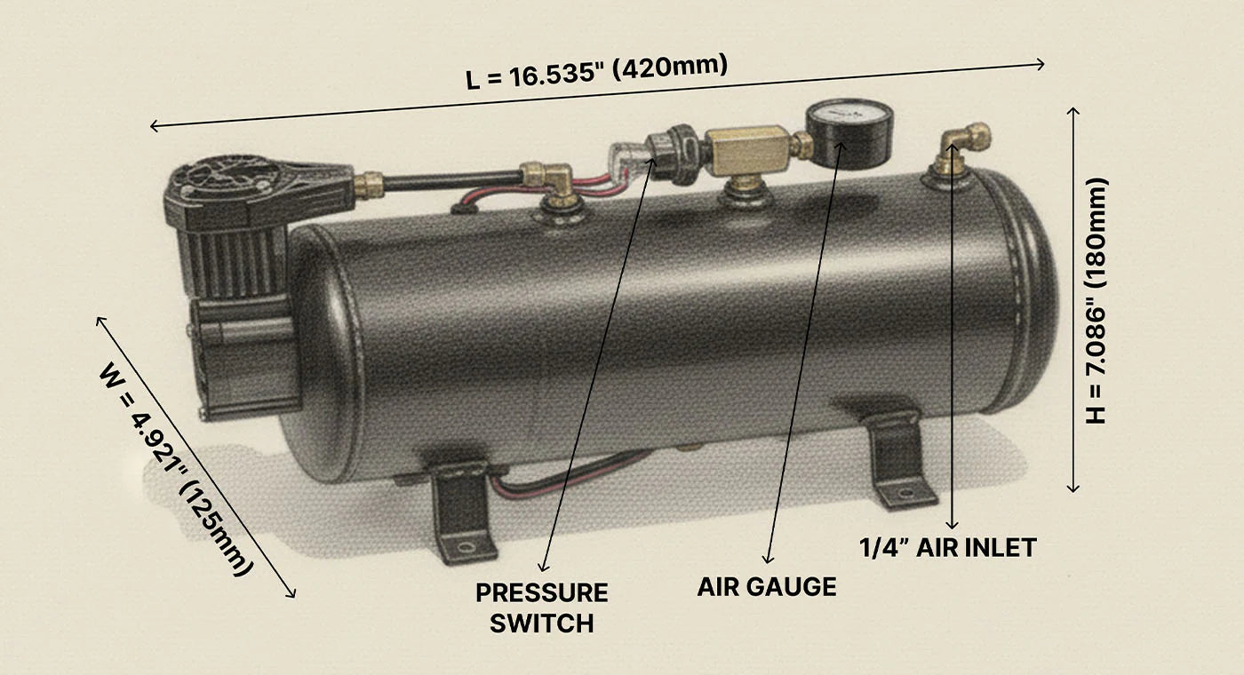 HornBlasters Spocker 3 Liter Air Horn Kit
