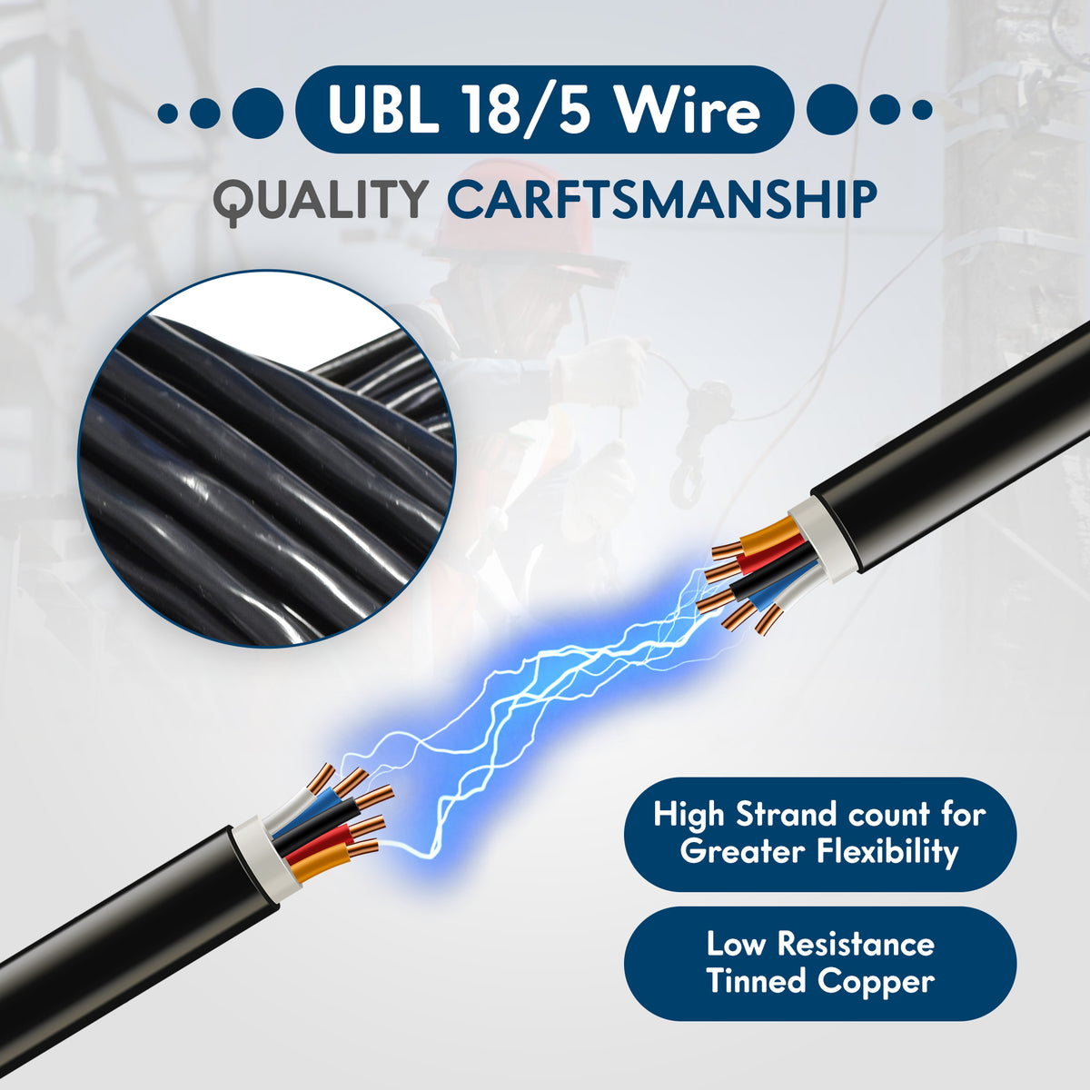 UBL 18/5 Wire - 1 Foot