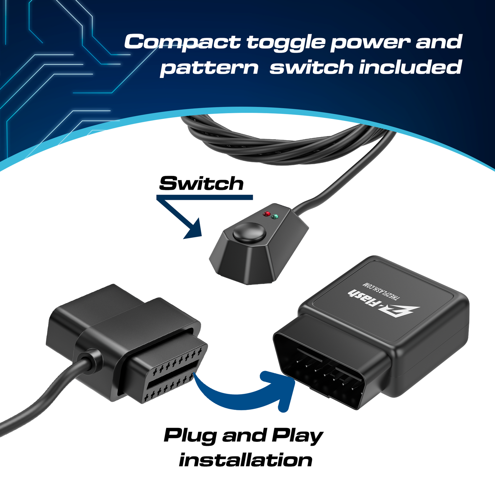 ZFlash OBD Flasher Module for GM