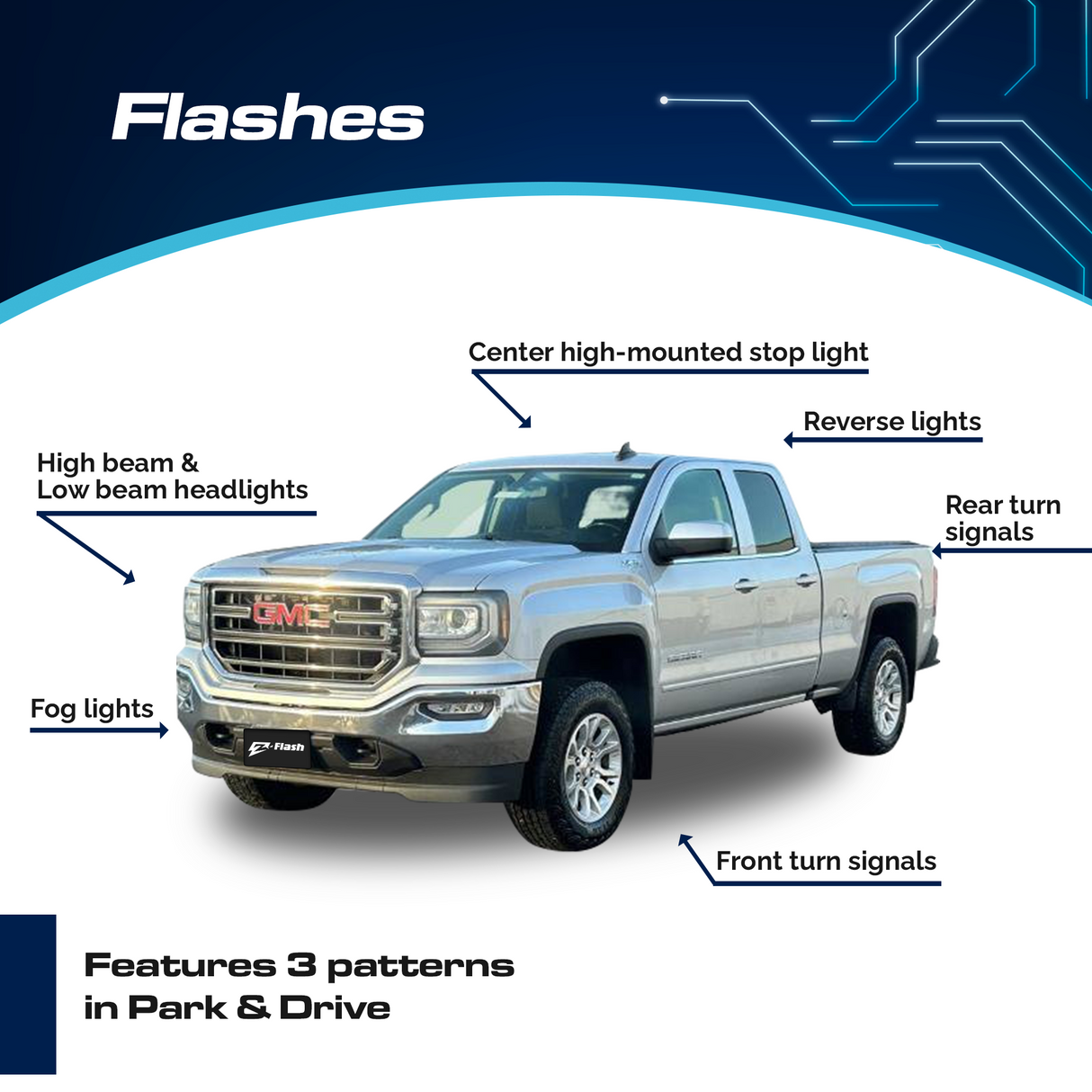 Z-Flash OBD Flasher Module for GM