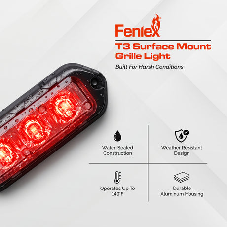 Feniex T3 Surface Mount Grille Light