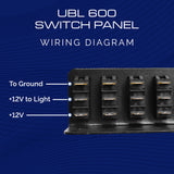 UBL 600 Switch Panel