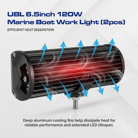 UBL 6.5inch 120W Marine Boat Work Light (2pcs)