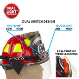 Nightstick DICATA® IS Low Profile Dual Light Headlamp