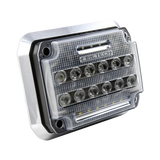 Firetech Guardian Surface Mounted LED Scene Light