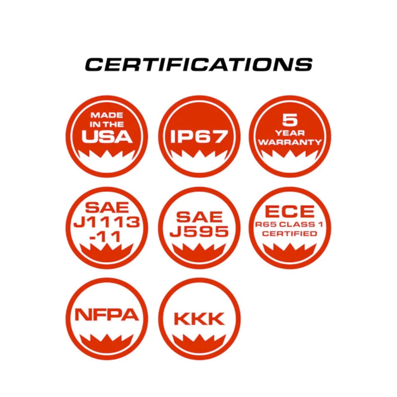 Feniex Fusion-S 1x Dash Light Certifications