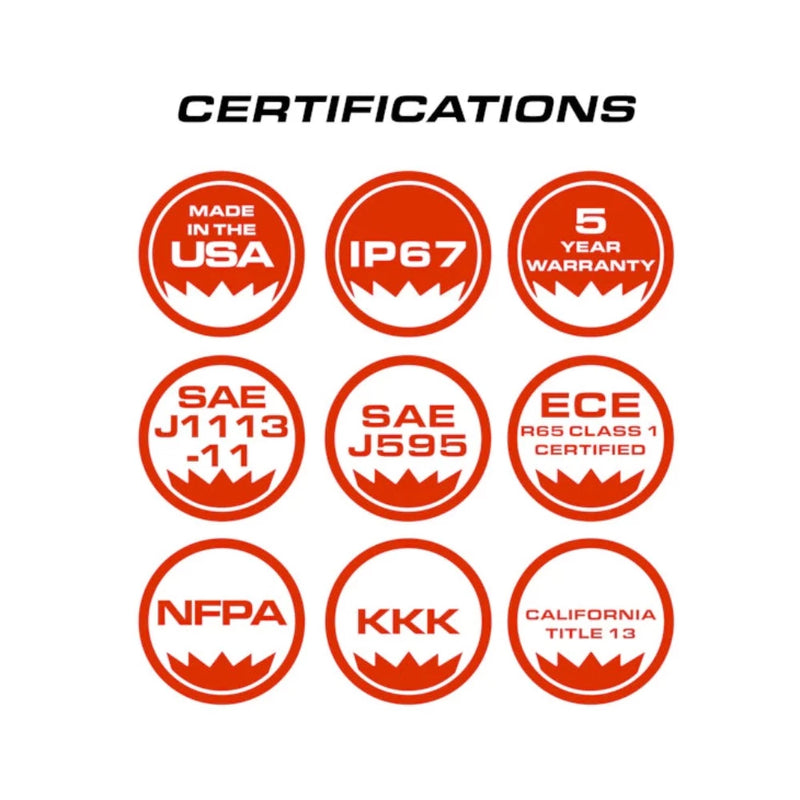 Feniex Fusion-S 2x Dash Light Certifications