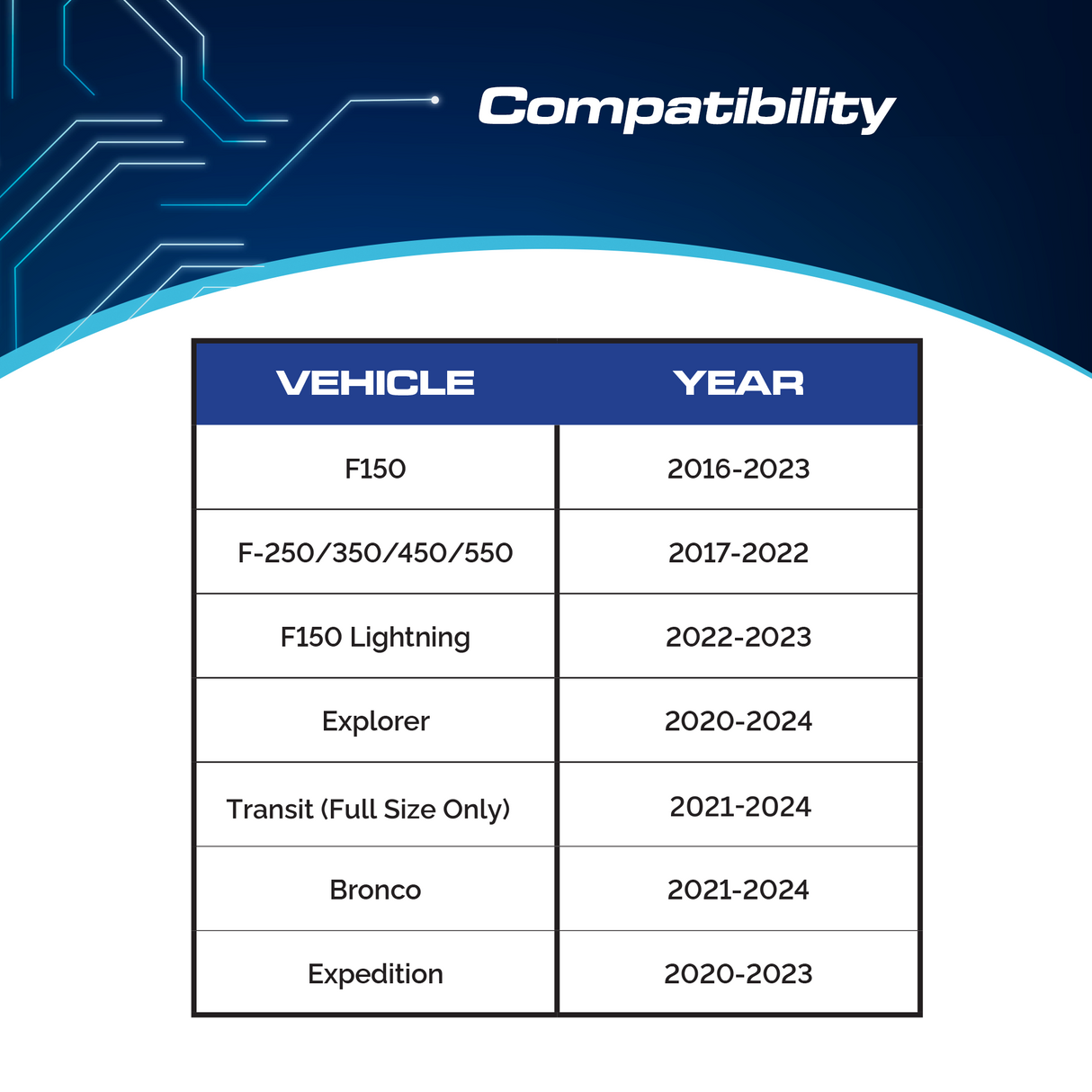 Z-Flash BCM Ford w/Headlight Flasher Compatibility