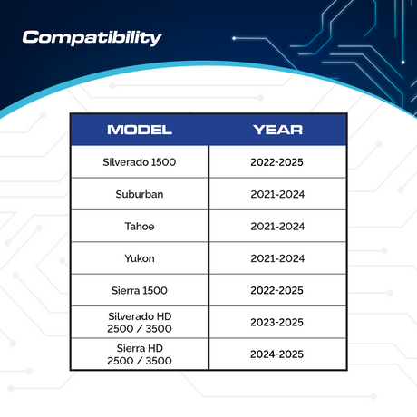 Z-Flash Conpatibility