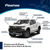 Z-Flash LCM Plugin Flasher for GM
