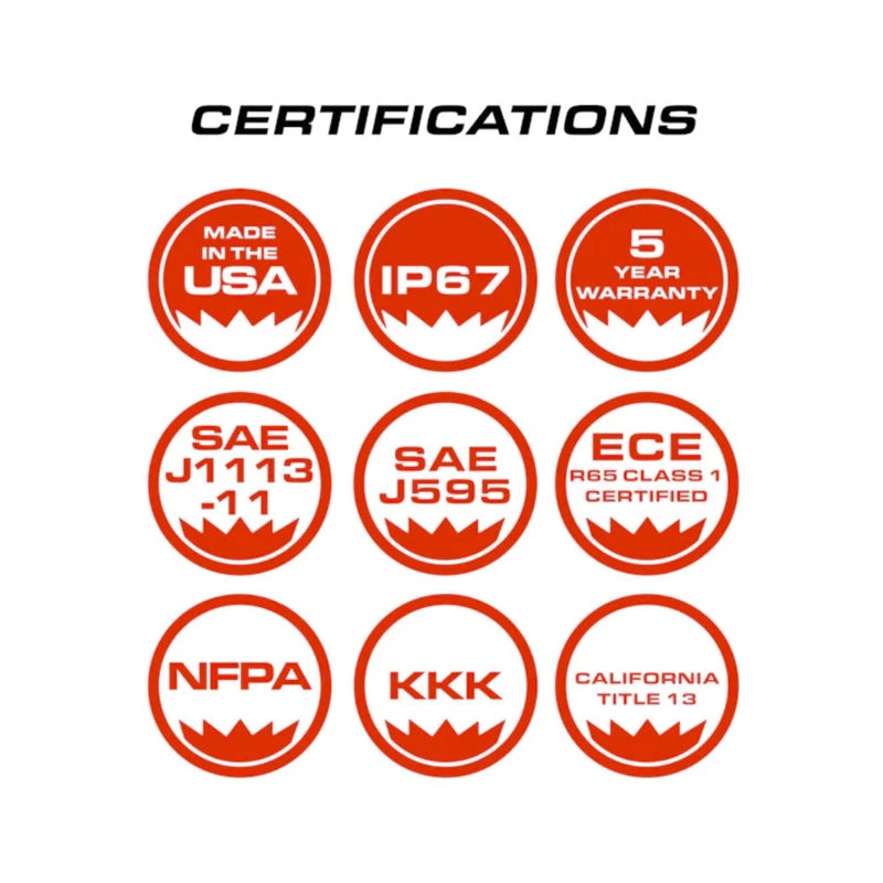 Feniex Quad 1x Dash Light Certifications