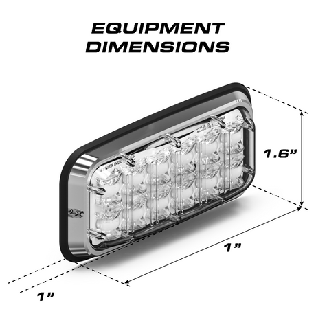 Feniex Reverse Lux Surface Mount Dimensions