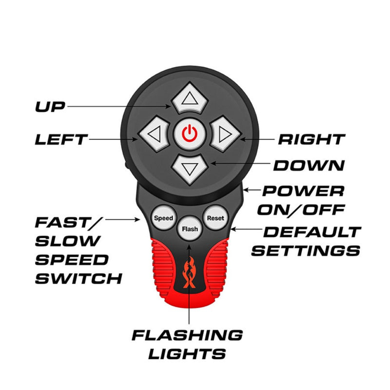 Feniex Remote Spot Light Controller