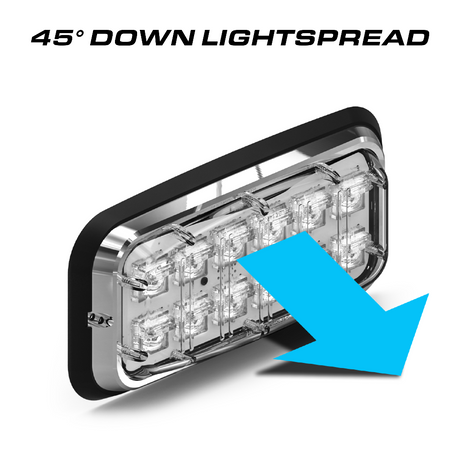 Feniex Down Lux 7x3 Surface Mount Scene Light 45 Down Lightspread