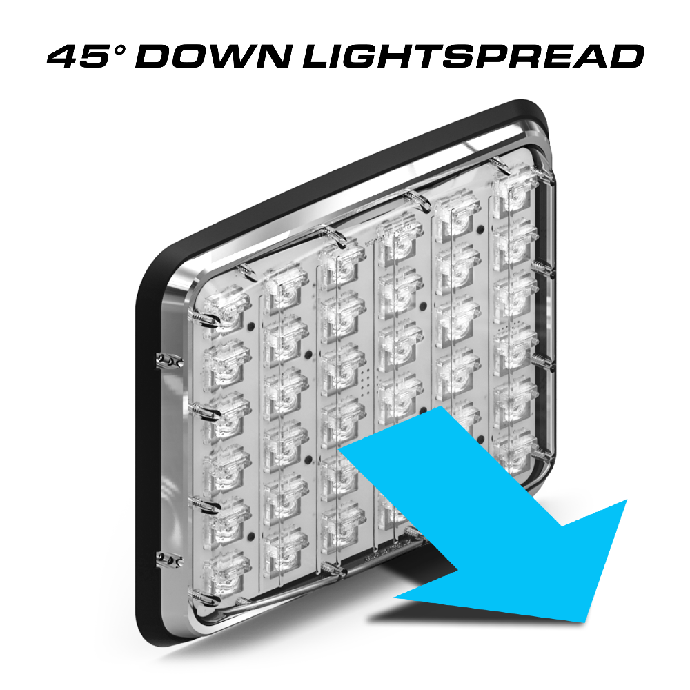 Feniex Down Lux 9x7 Surface Mount Scene Light 45 Down Lightspread