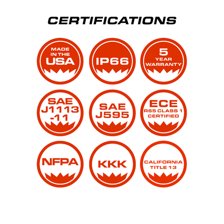 Feniex Fusion-A GPL 60" Certifictions