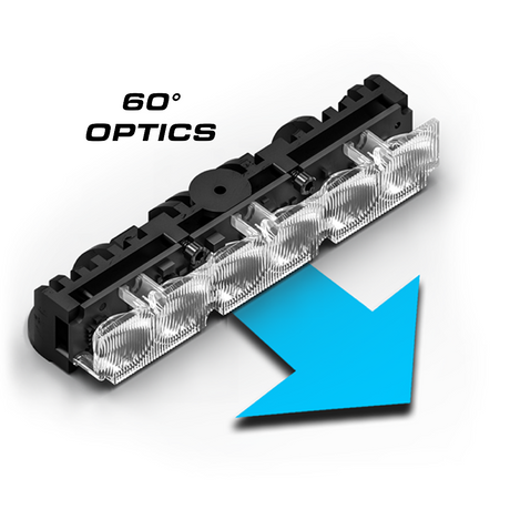 Feniex Fusion-S Dual Stack Surface Mount 60 Optic