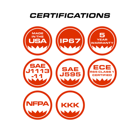 Feniex Quad Q3 Surface Mount Certifications