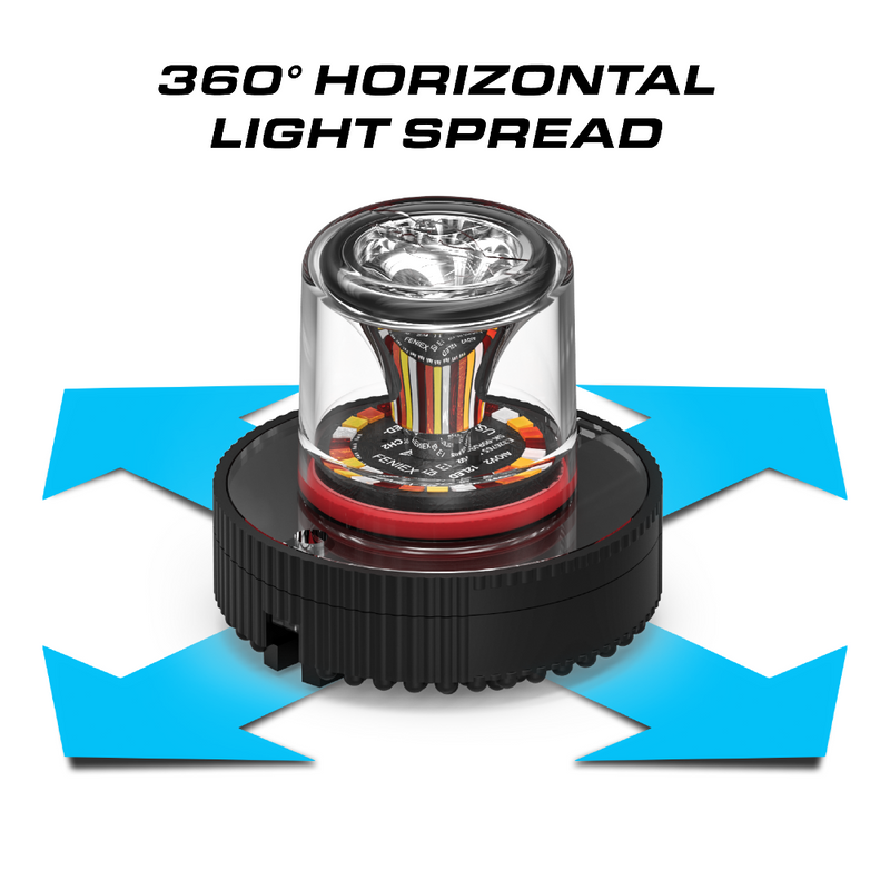 Feniex Quad Cannon LED Hide-Away 360 Horizontal Light Spread