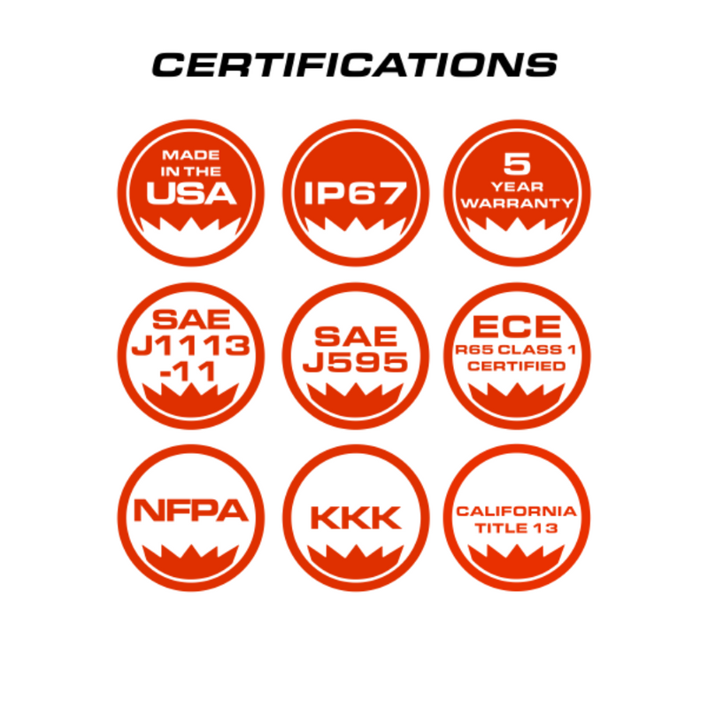 Feniex Quantum 18" Mini Light Bar Certifications
